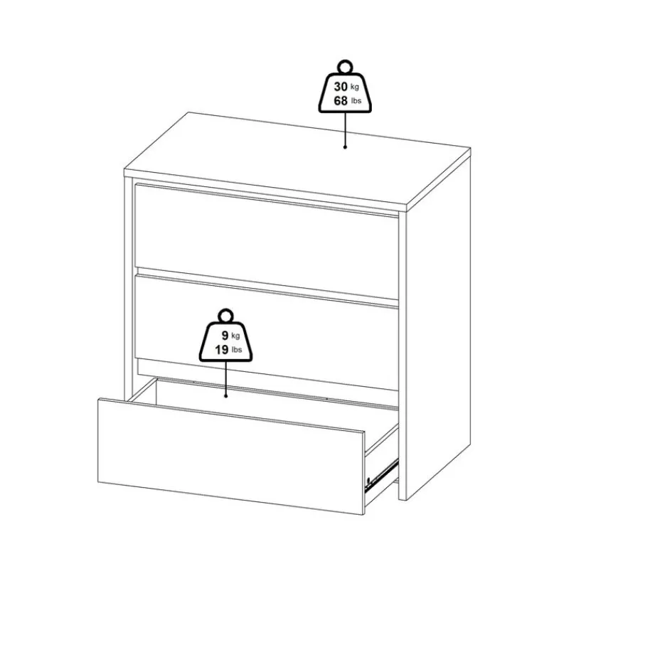 Opbergkasten< Ladekast Atlanta Wit - 80x84x48 cm