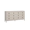 Ladekasten|Dressoirs< Ladekast Dallas Taupe - 160x80x39 cm