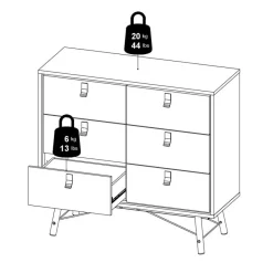 Opbergkasten< Ladekast Denver Zwart / Walnoot - 102x95x40 cm