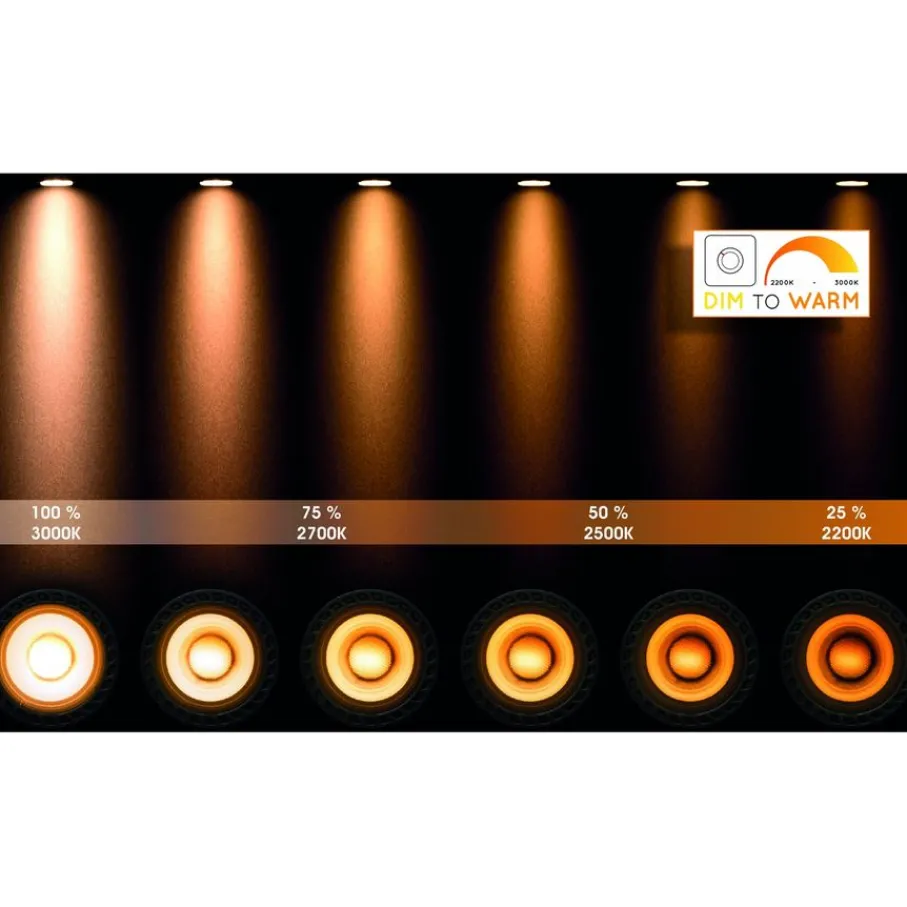 Spots<Lucide Plafondspot Xirax Wit - 2 x GU10 - 14x25 cm
